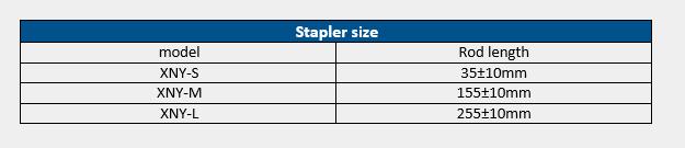 Endoscopic Linear Cutter Stapler table1